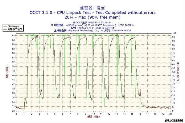 <分享>六根熱導管的酷媽V6 GT幫6核去去火