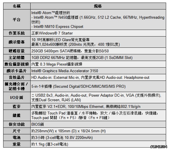 MH330黑 簡單開箱