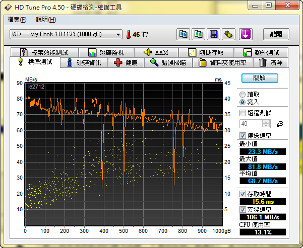 終於加入USB 3.0一族了...WD My Book 3.0入手!