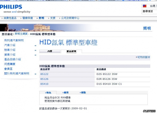 機車燈具 直上 HID討論 (9/27更新)