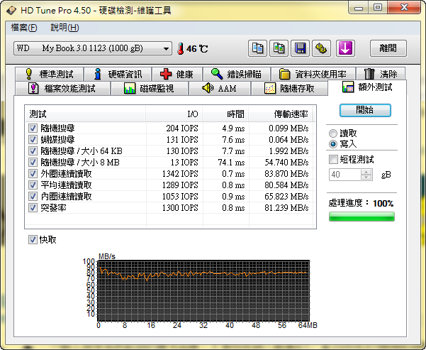 終於加入USB 3.0一族了...WD My Book 3.0入手!