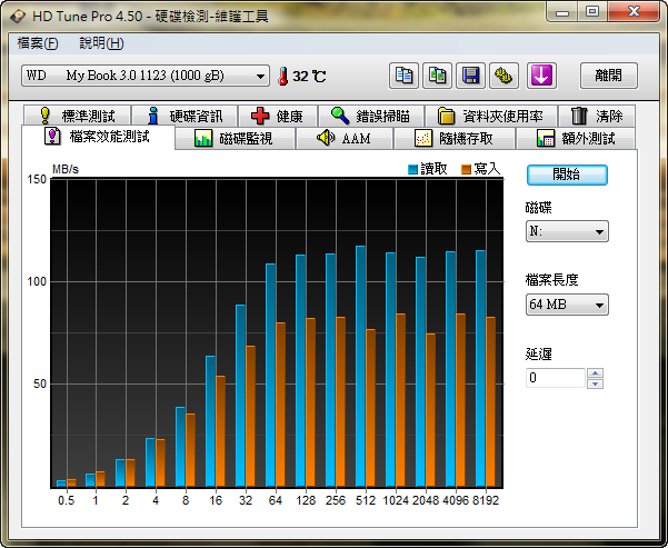 終於加入USB 3.0一族了...WD My Book 3.0入手!