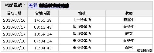 請問各位有沒有在pchome購物沒有24小時內收到的經驗??