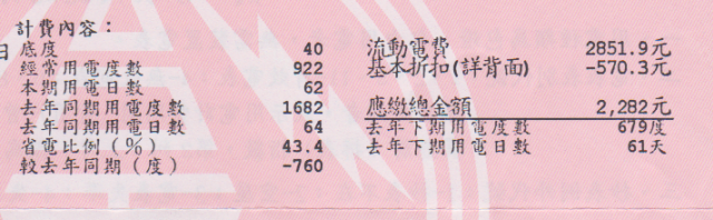 變頻冷氣的電費