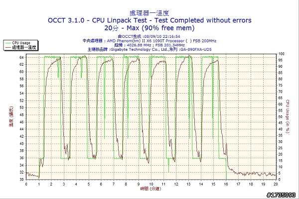 <分享>六根熱導管的酷媽V6 GT幫6核去去火
