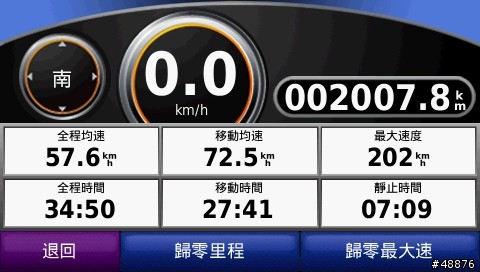 德國自由行 with Mondeo Estate 2.2 TDCi