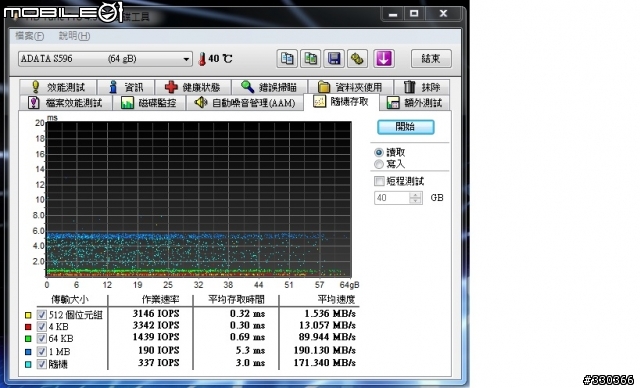 TOSHIBA R700-開箱文+ 更換 SSD 測試