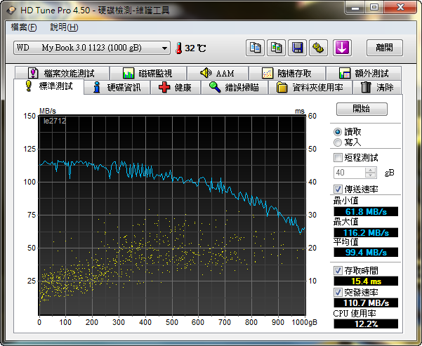 終於加入USB 3.0一族了...WD My Book 3.0入手!