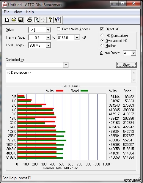 Corsair X256G Raid 0 Mobile01 首發
