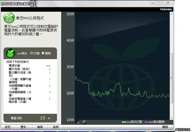 TOSHIBA R700-開箱文+ 更換 SSD 測試