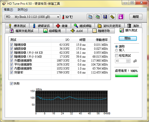 終於加入USB 3.0一族了...WD My Book 3.0入手!