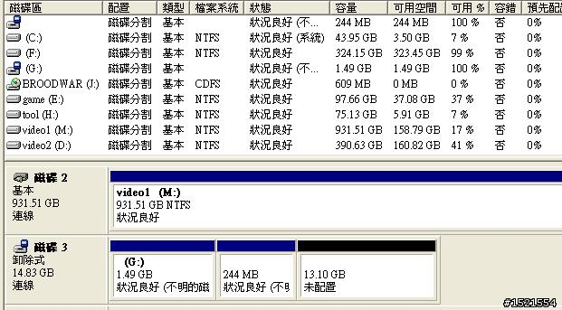 【原創&消息】MeeGo 1.1 版正式版搶鮮教學&體驗