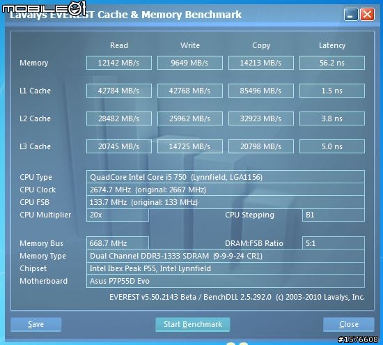 節能新風潮 低電壓DDR3 Kingston HyperX LoVo 1866
