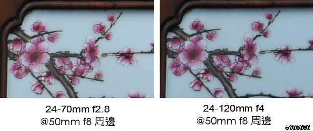 今年期待度最高鏡頭24-120mm f4,PK自家大三元