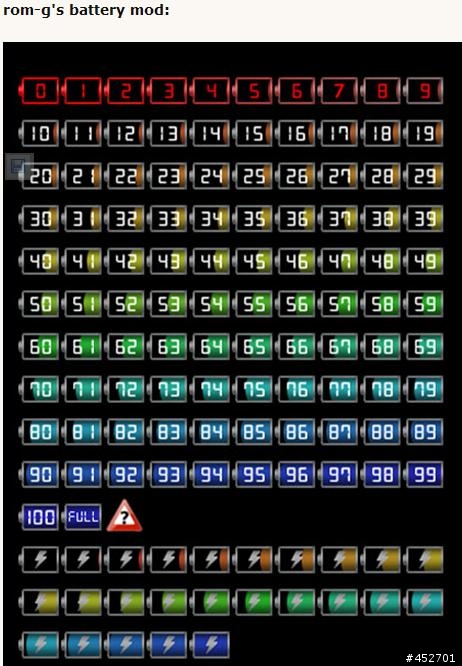 【無誠勿試】i9000 Android 2.2歐洲正式版XXJPM繁體中文化(Wenny製作)~