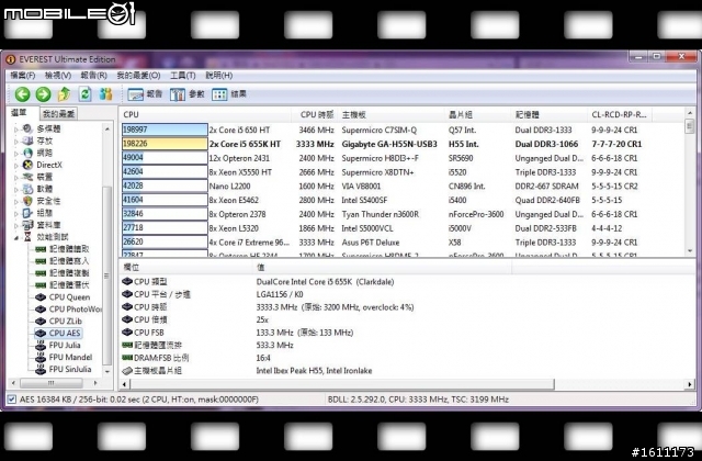 【開箱與測試】分享新玩具(1):i5 655K在技嘉H55N-USB3飛上4.65GHz