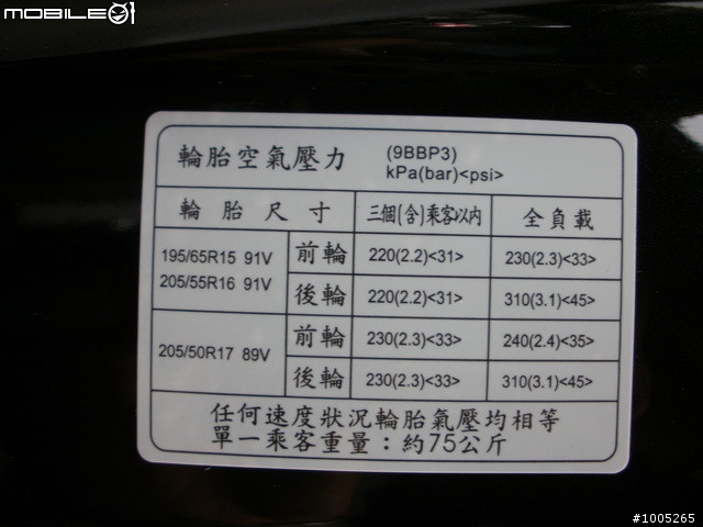 等無鯊魚頭..只好~New Mazda 3 5D 開箱(圖多)
