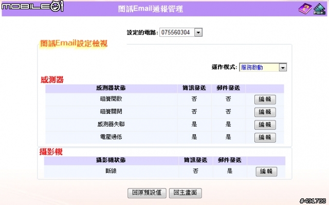 商業顧店好幫手 千里眼樂業雲端服務測試分享