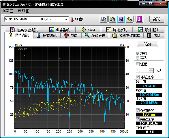 請問各位先進小弟是買到地雷了嗎?Seagate Momentus XT 500GB