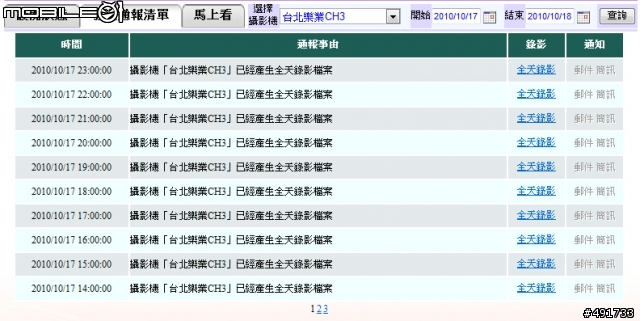 商業顧店好幫手 千里眼樂業雲端服務測試分享