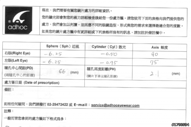 很棒的戰利品-adhoc SONAR單車眼鏡