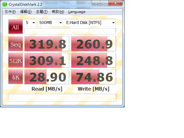 SANDFORCE 1222晶片組 搭配AMD 系統與 RAID 0 速度測試