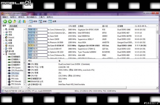 【開箱與測試】分享新玩具(1):i5 655K在技嘉H55N-USB3飛上4.65GHz