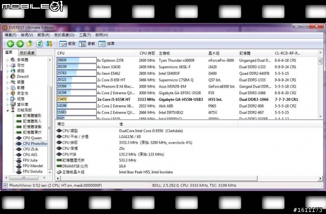 【開箱與測試】分享新玩具(1):i5 655K在技嘉H55N-USB3飛上4.65GHz