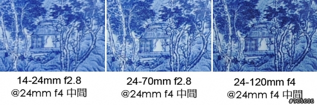 今年期待度最高鏡頭24-120mm f4,PK自家大三元