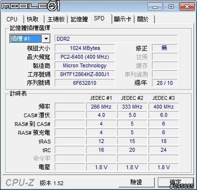 千萬要記得準時給閃光生日禮物~mini 110血淚開箱文