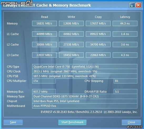 節能新風潮 低電壓DDR3 Kingston HyperX LoVo 1866