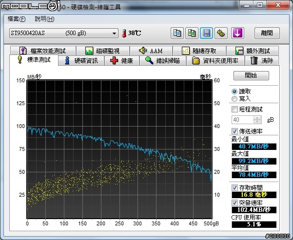 我的第一台筆電ASUS N53JF