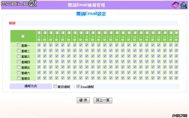 商業顧店好幫手 千里眼樂業雲端服務測試分享