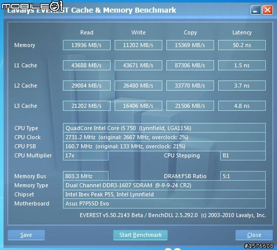 節能新風潮 低電壓DDR3 Kingston HyperX LoVo 1866