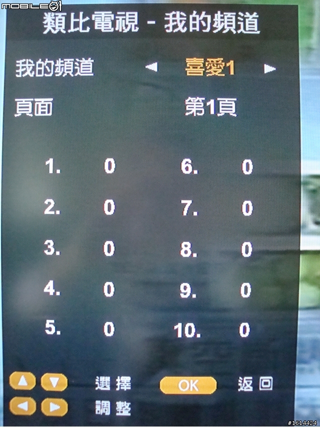 集品7147,開箱!!