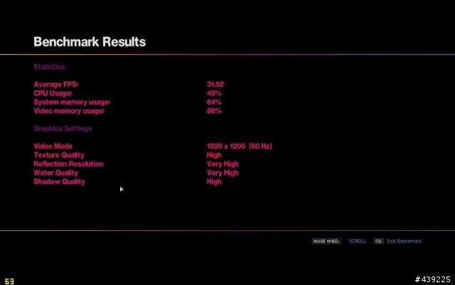 朝向爆肝之夜 ASUS EAH6850 DirectCU2DIS1GD5 13款遊戲效能測試
