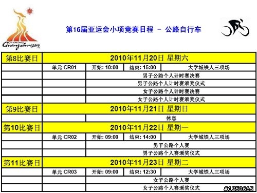2010年廣州亞運會自行車類賽程