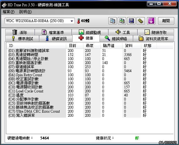 9800GT山寨版?(新增圖)