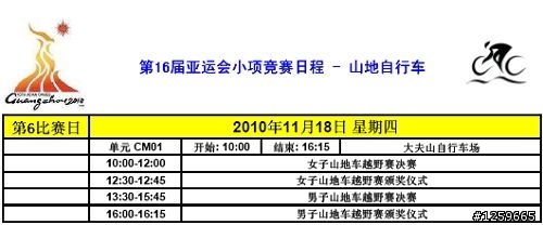 2010年廣州亞運會自行車類賽程