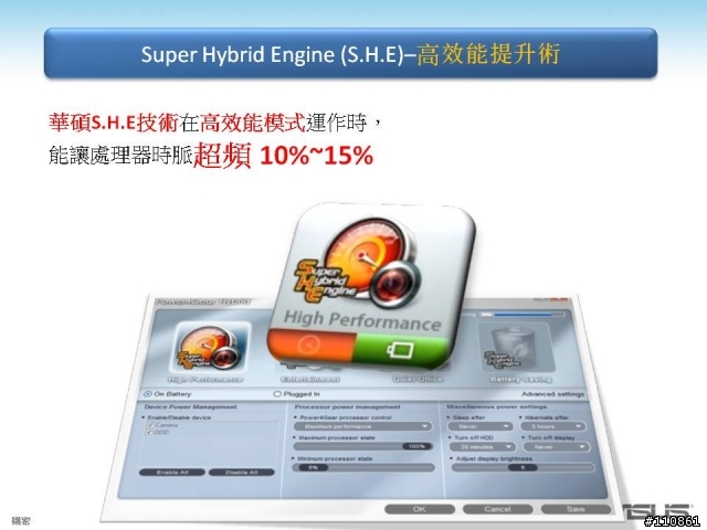 磅薄震撼 飆速效能-ASUS Focus Group 第四季活動紀實