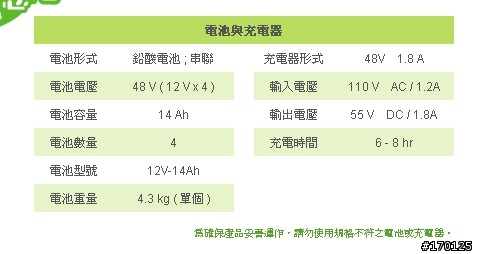 回頭率超高的機"慢"車 E - star 試乘分享!