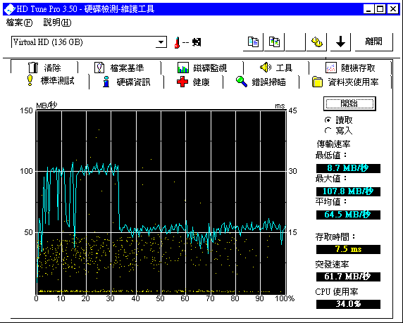 舊主機資料轉入Hyper-V之後,效能出奇低