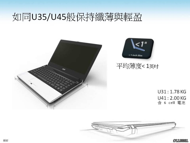 磅薄震撼 飆速效能-ASUS Focus Group 第四季活動紀實