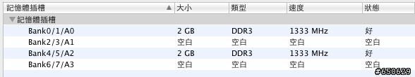 All New Black Mini 開箱