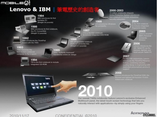 法定成年的小黑-18th & ThinkPad Edge 新品體驗部落客聚會