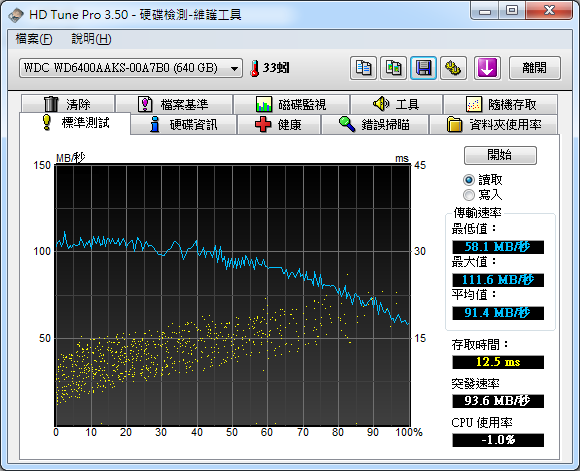 平價四核AMD新機+DUCKY500W+銀欣PS05B----頂替老P4