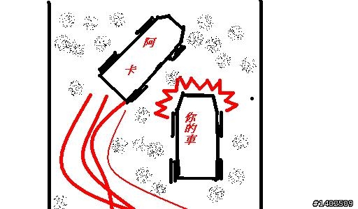 賞雪合歡山小心不良業者手法小整理 有雪鏈不是無敵 別小看禿鷹們的手法