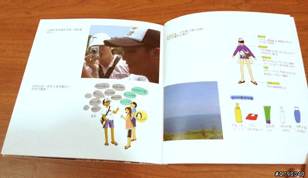 用「Waebook」輕鬆製作一本珍藏影像書下篇(實體書開箱篇)