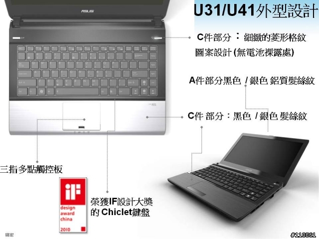 磅薄震撼 飆速效能-ASUS Focus Group 第四季活動紀實