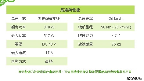 回頭率超高的機"慢"車 E - star 試乘分享!